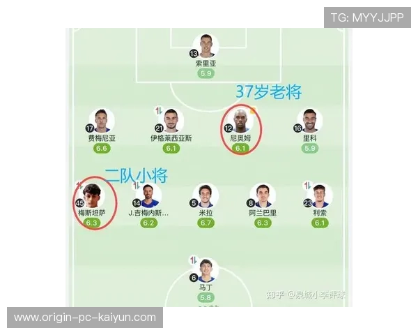 赫罗纳连续推进让对手左支右绌：在快速节奏中锻造团队协作的新范式